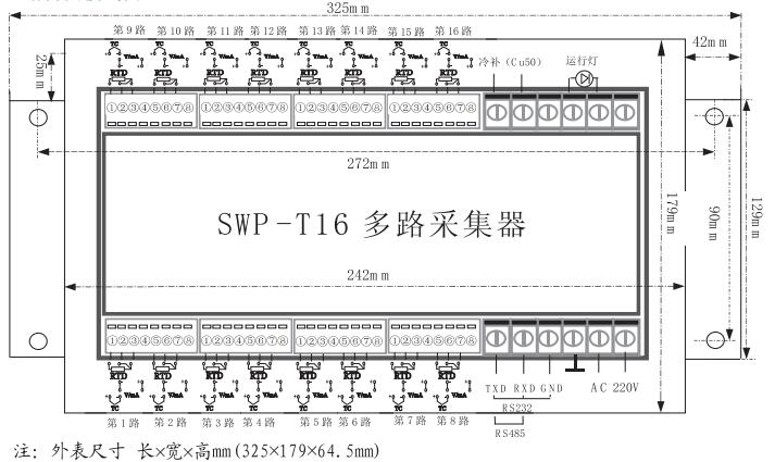 SWP16路現(xiàn)場數(shù)據(jù)采集器